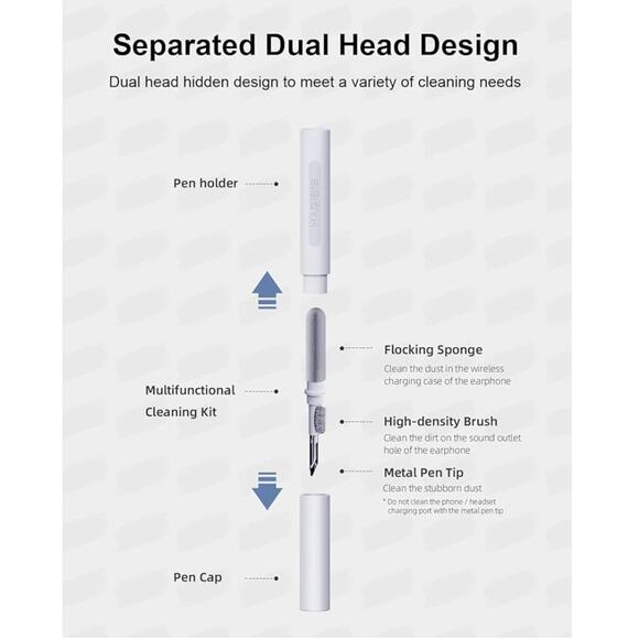NEW Cleaning Kit for iPhone, Airpod, Small Device - Multi-Function Cleaning Tool - Picture 4 of 5